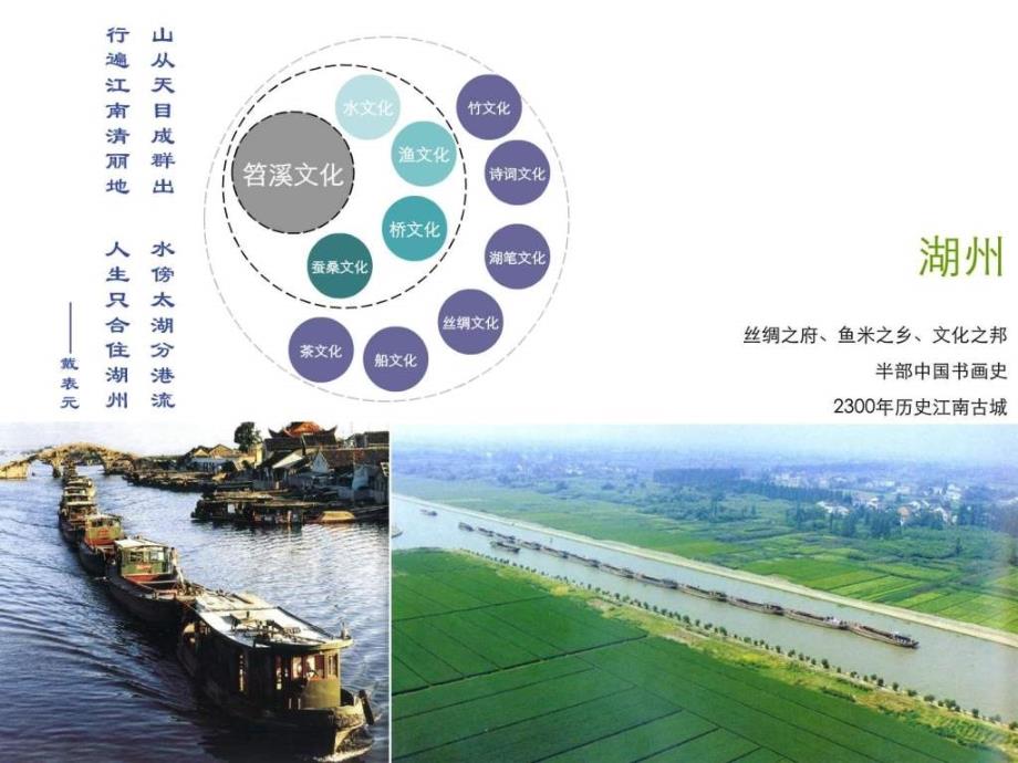 (深规院)湖州市火车站地区城市设计—TOD,LOD_第4页