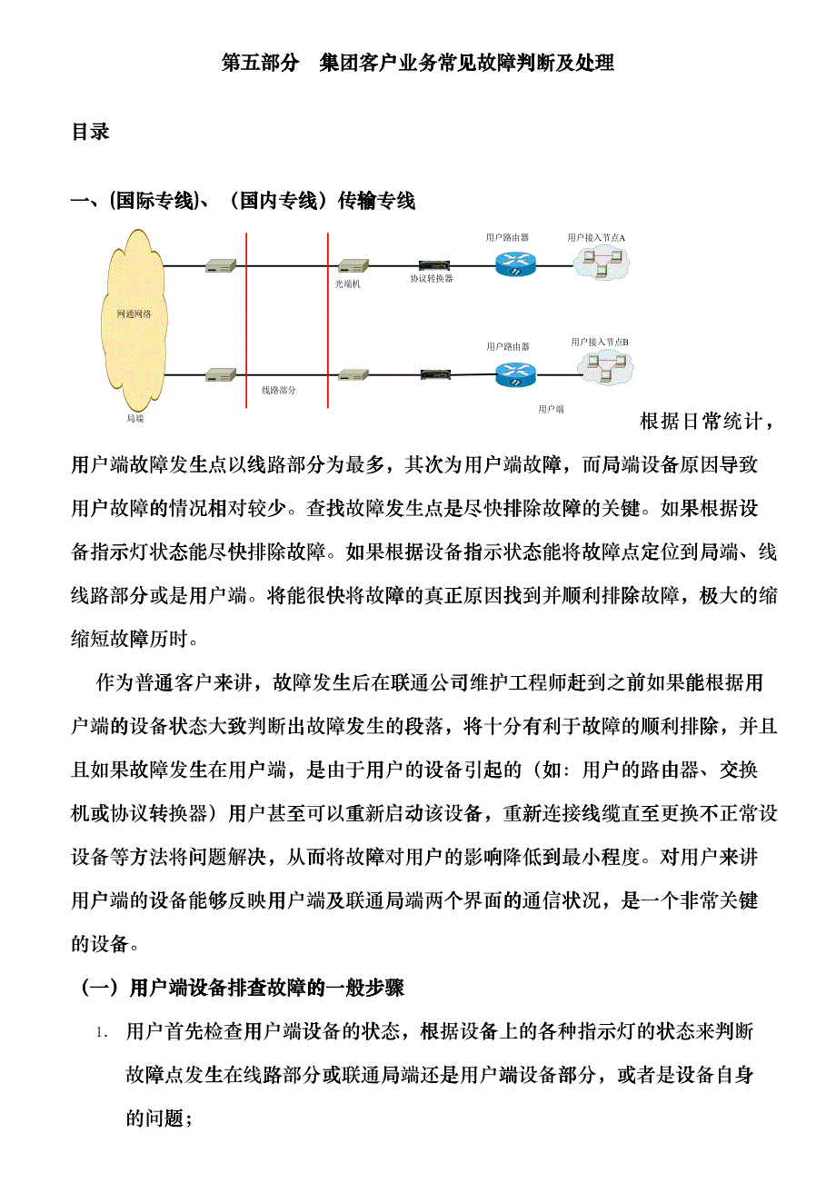 集团客户业务常见故障判断及处理_第1页