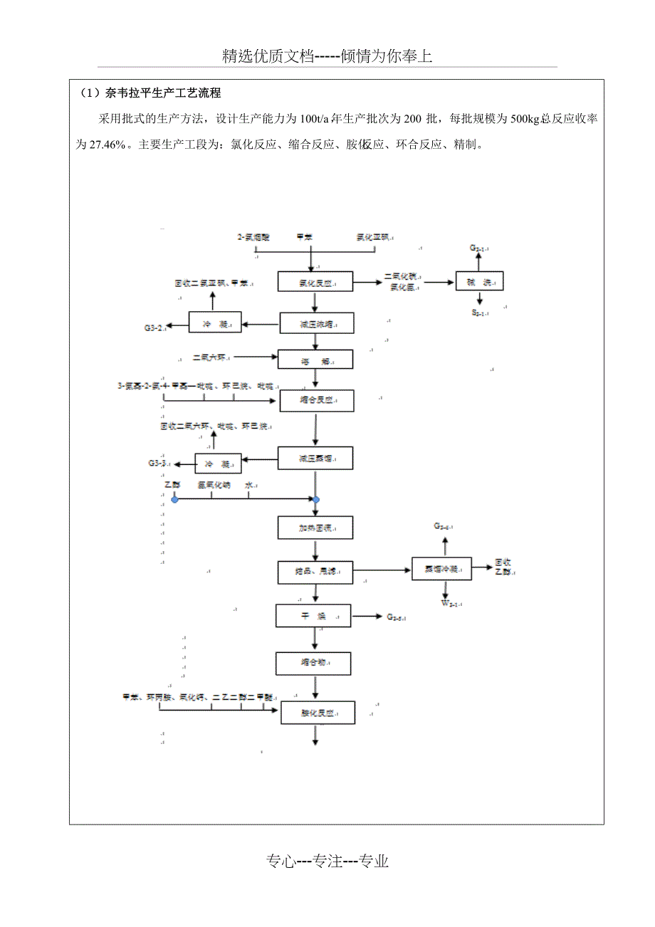 浙江固体废物跨转移申请书_第4页