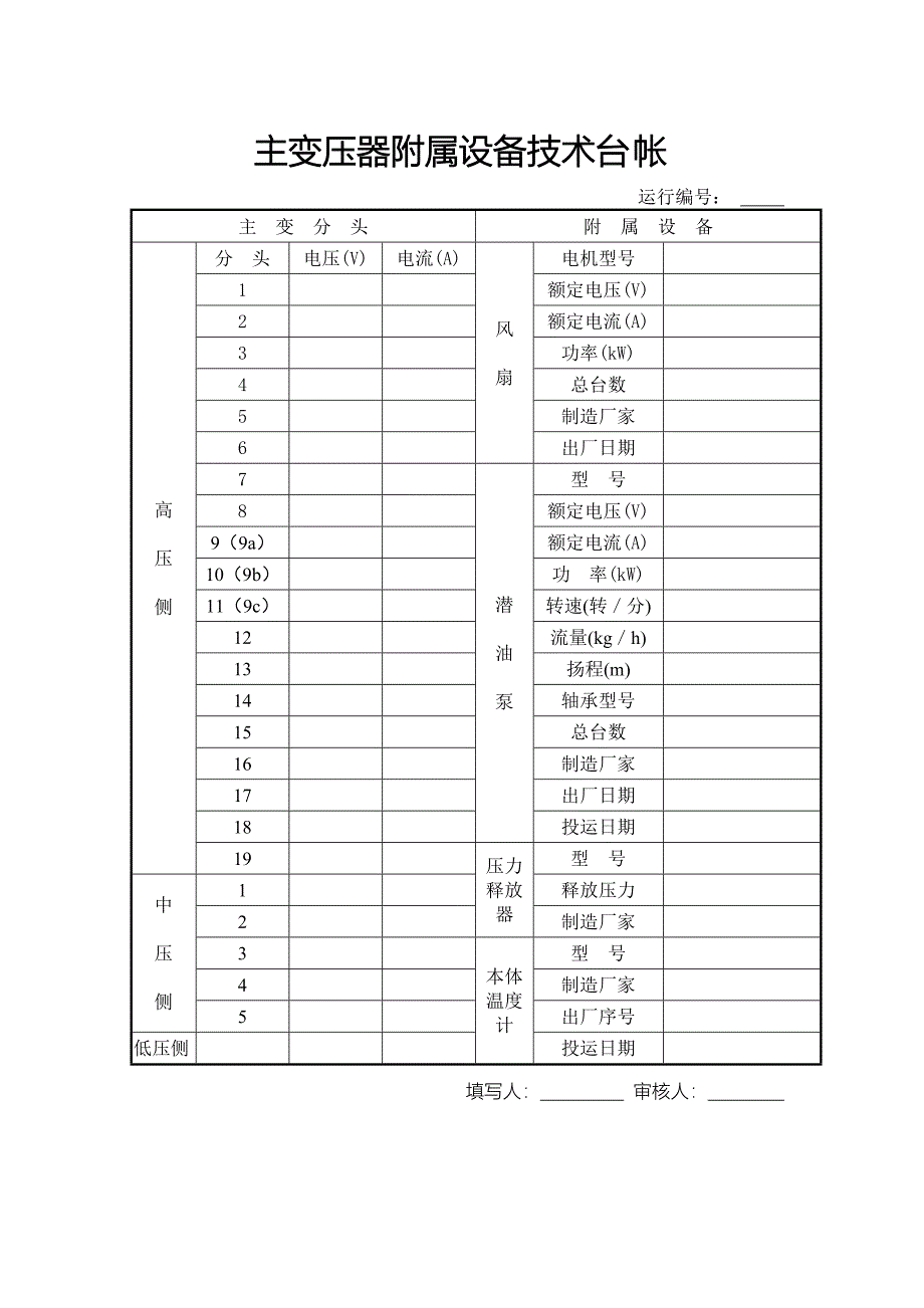 电气设备台账(最新编写） （精选可编辑）.doc_第4页