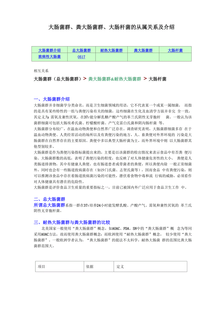 大肠菌群、粪大肠菌群、大肠杆菌的从属关系及介绍_第1页