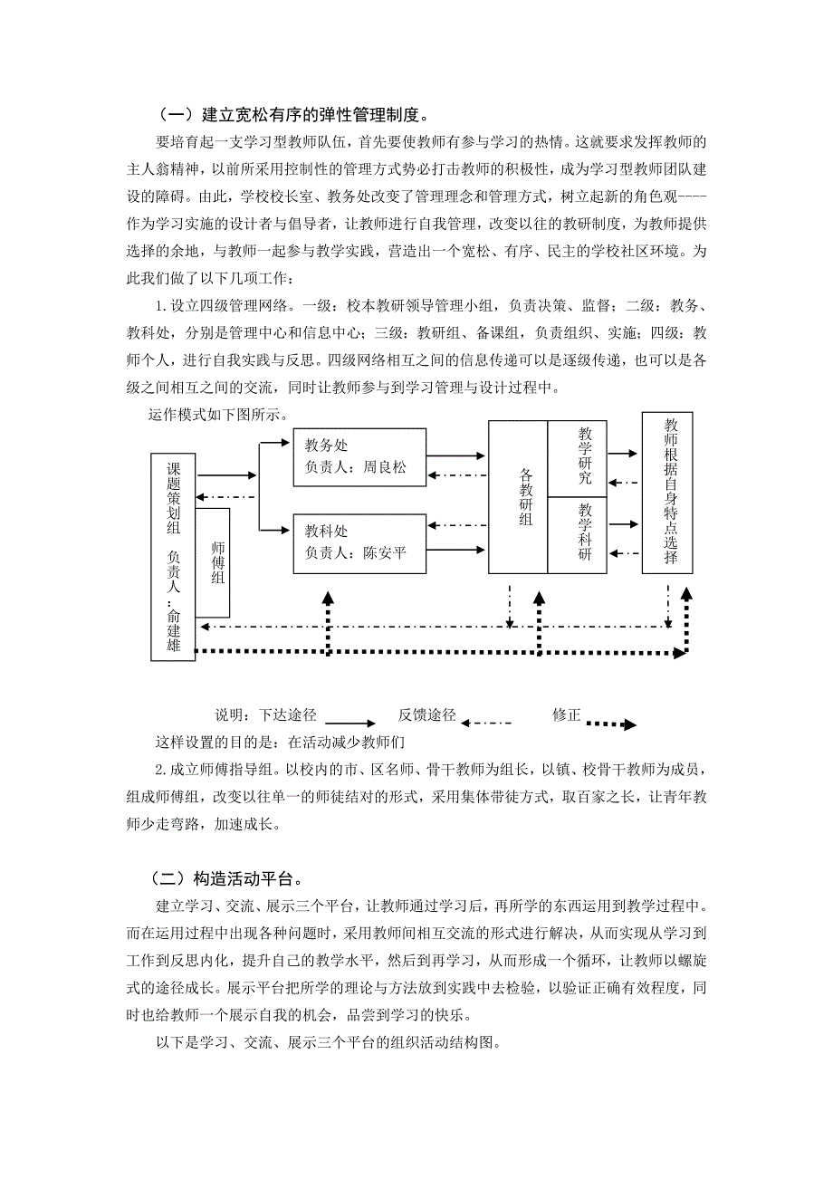 构建学习型教师专业成长的策略研究与实践_第4页