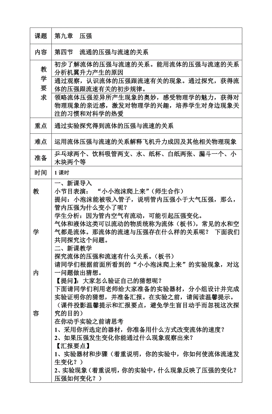 备课94流通的压强与流速的关系_第1页