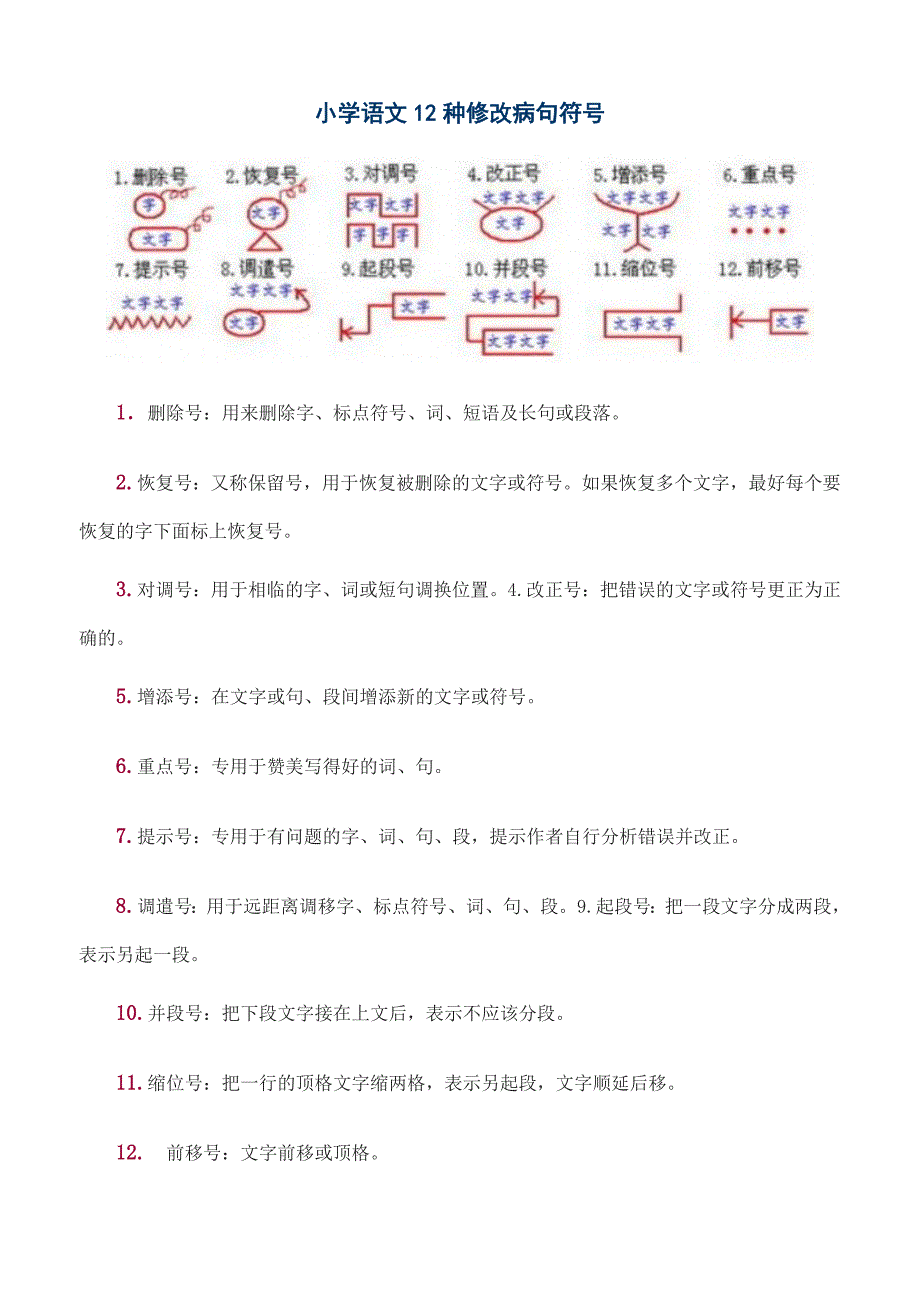 小学语文12种修改病句符号_第1页