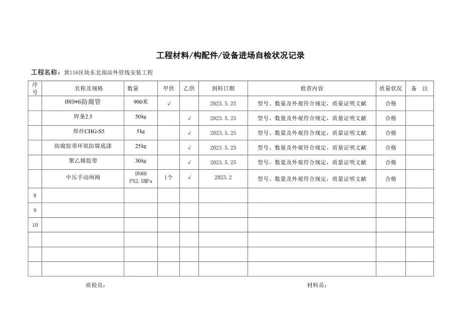 工程材料构配件设备报审表.doc_第5页