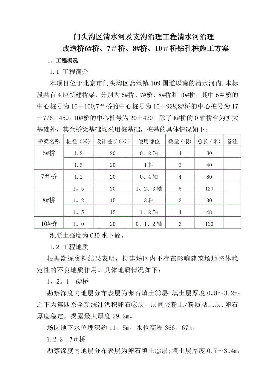 冲击钻施工方案_第1页