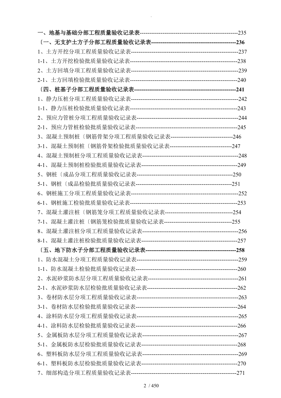 建筑工程资料[全套]填写范例_第2页