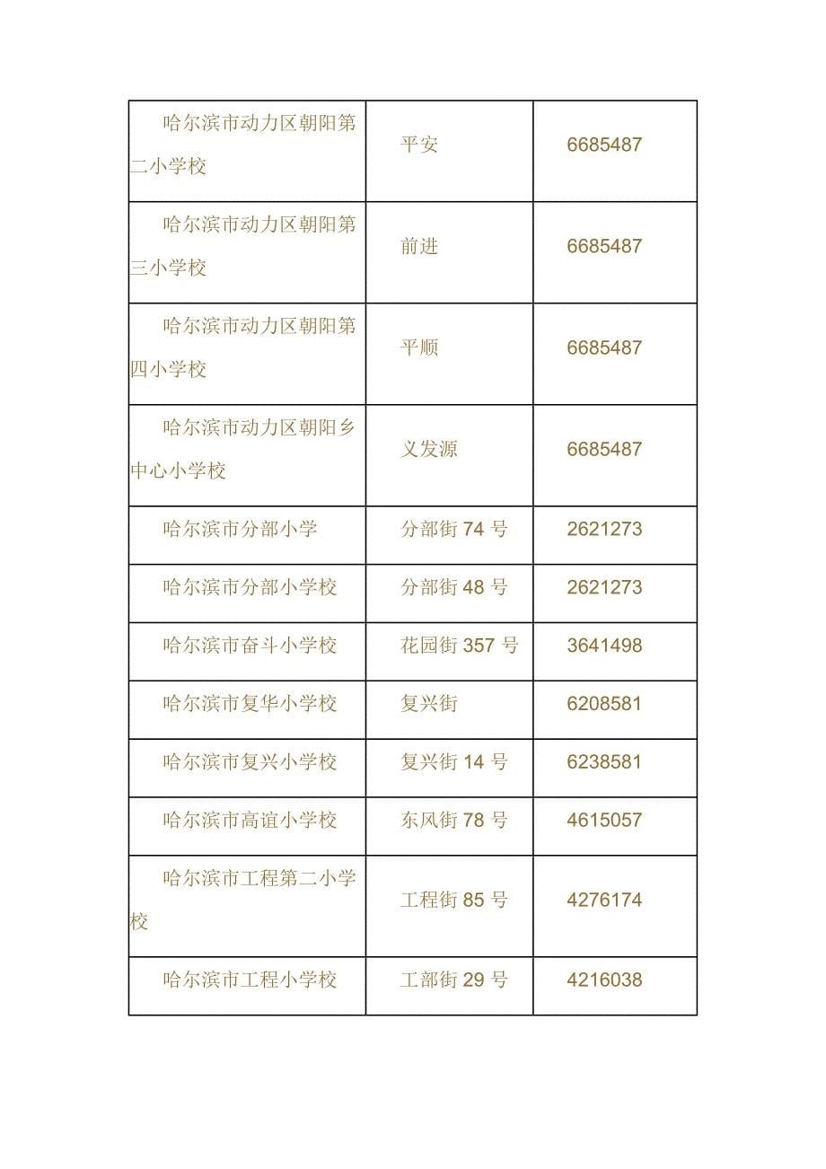 哈尔滨市小学大全_第5页