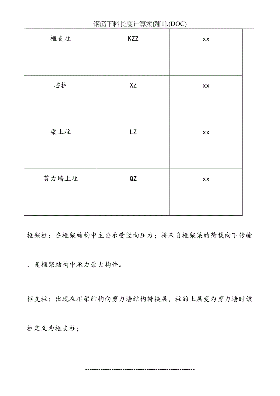 钢筋下料长度计算案例[1].(DOC)_第3页