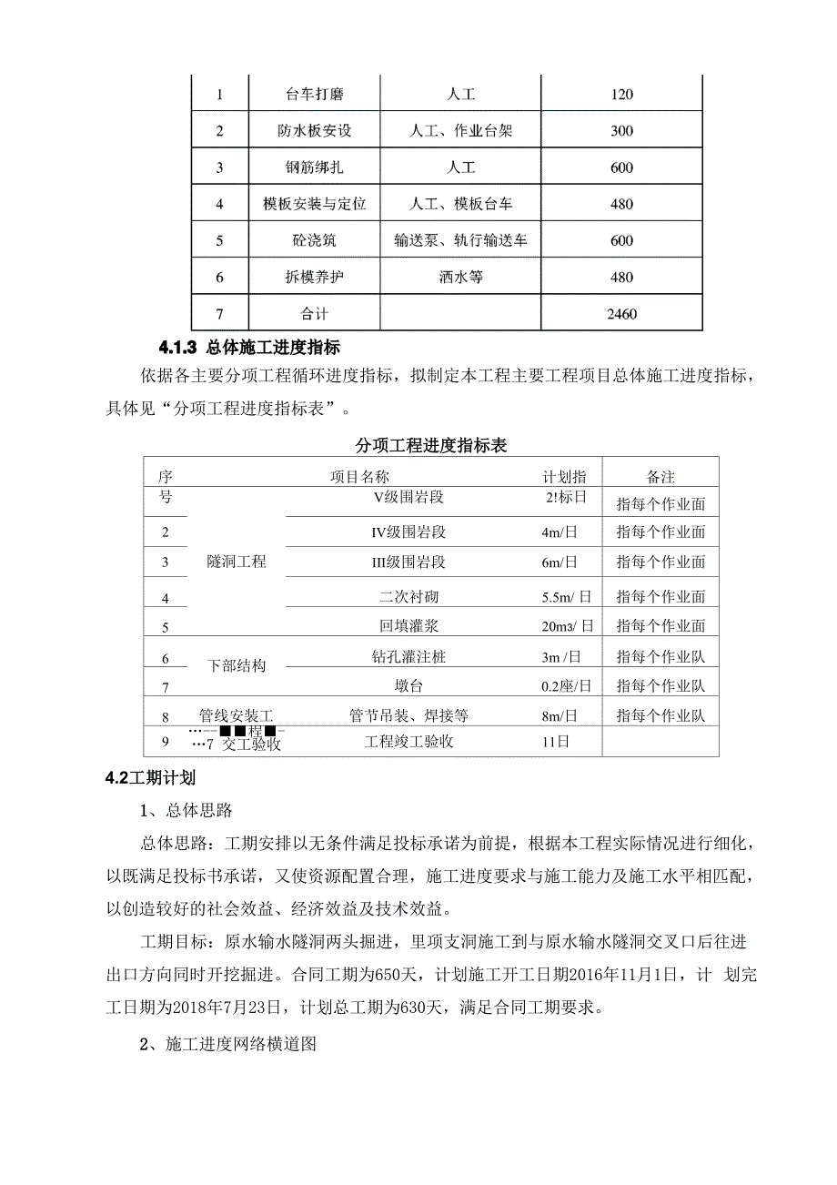 施工进度网络计划关键节点和关键线路的保证措施_第3页