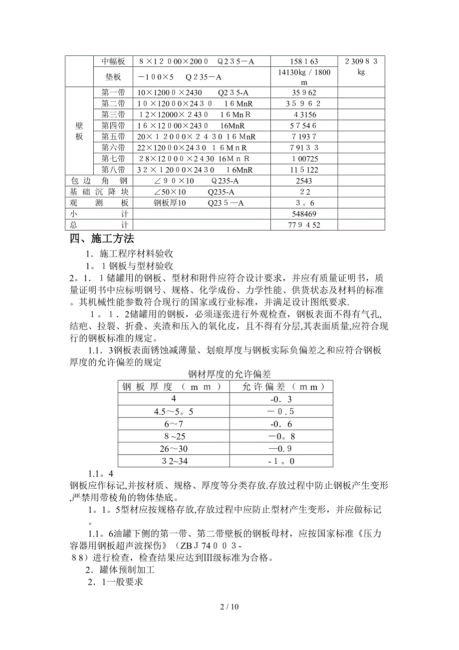 底板壁板交底_第2页