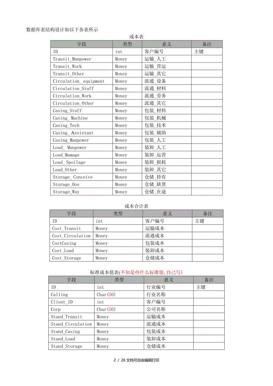 物流成本管理系统设计_第2页