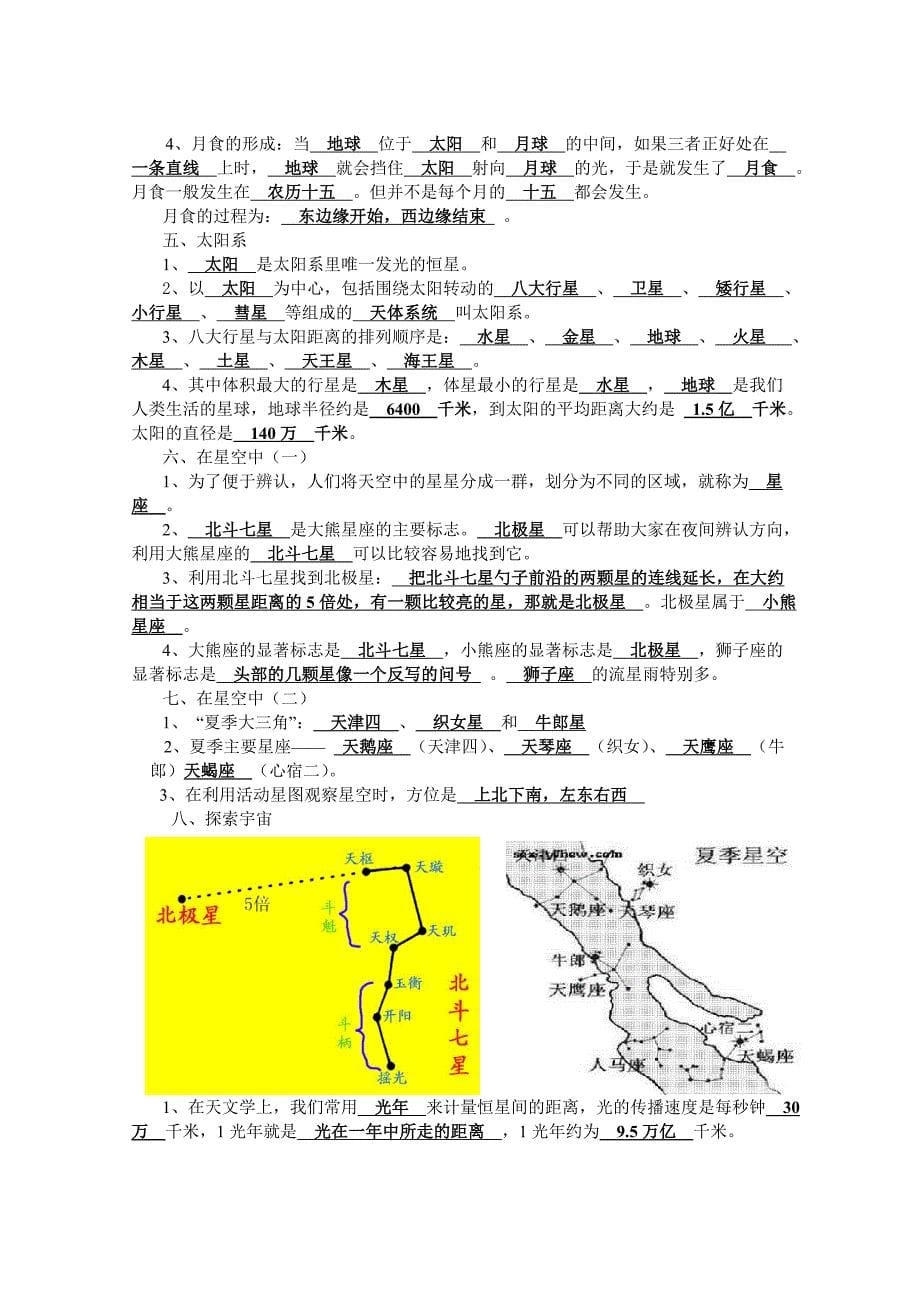 六年级下册科学复习资料.doc_第5页