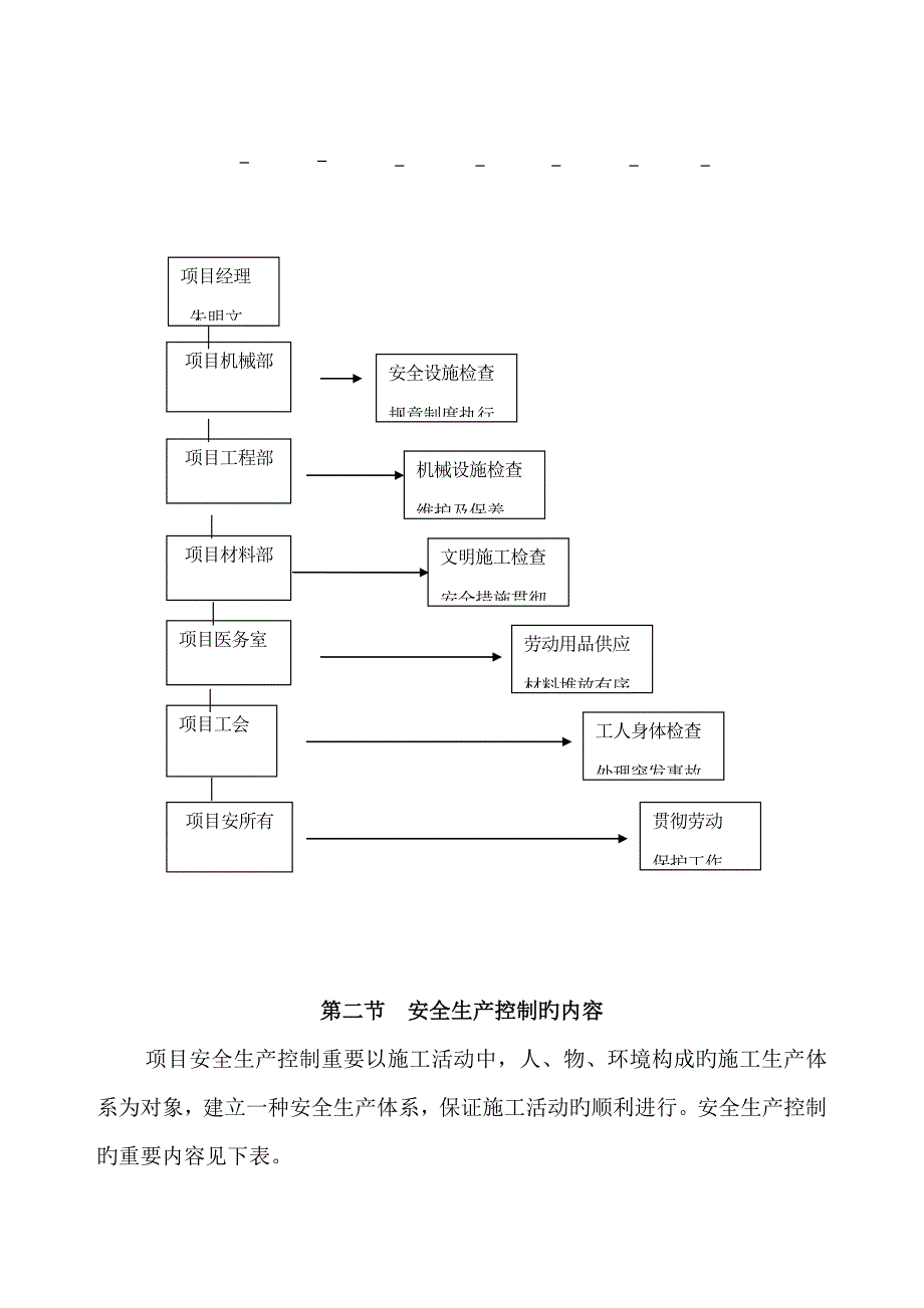 安全文明质量保证措施方案_第4页