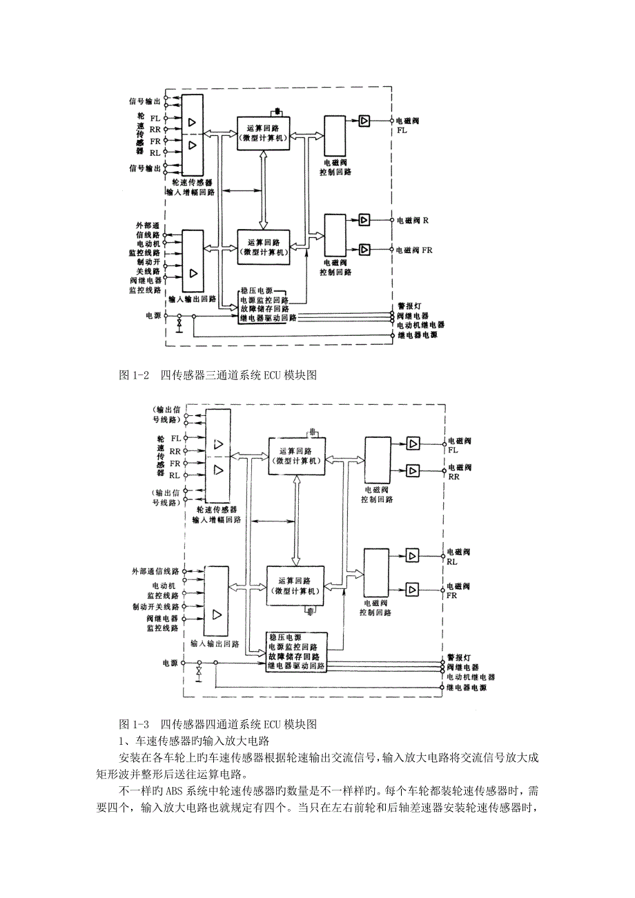 ABS系统结构组成及工作原理_第2页