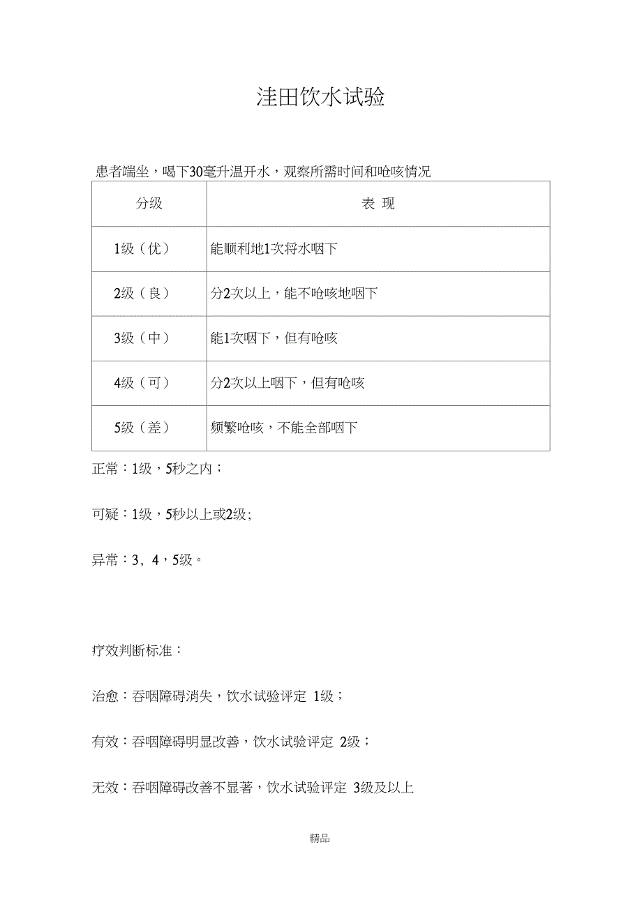 洼田饮水试验_第1页