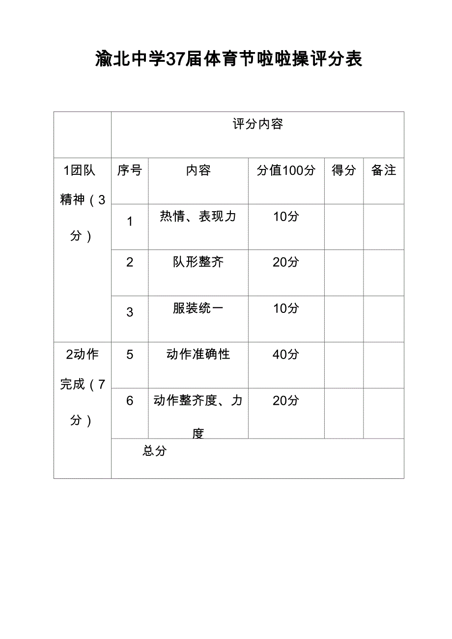 啦啦操评分细则_第1页