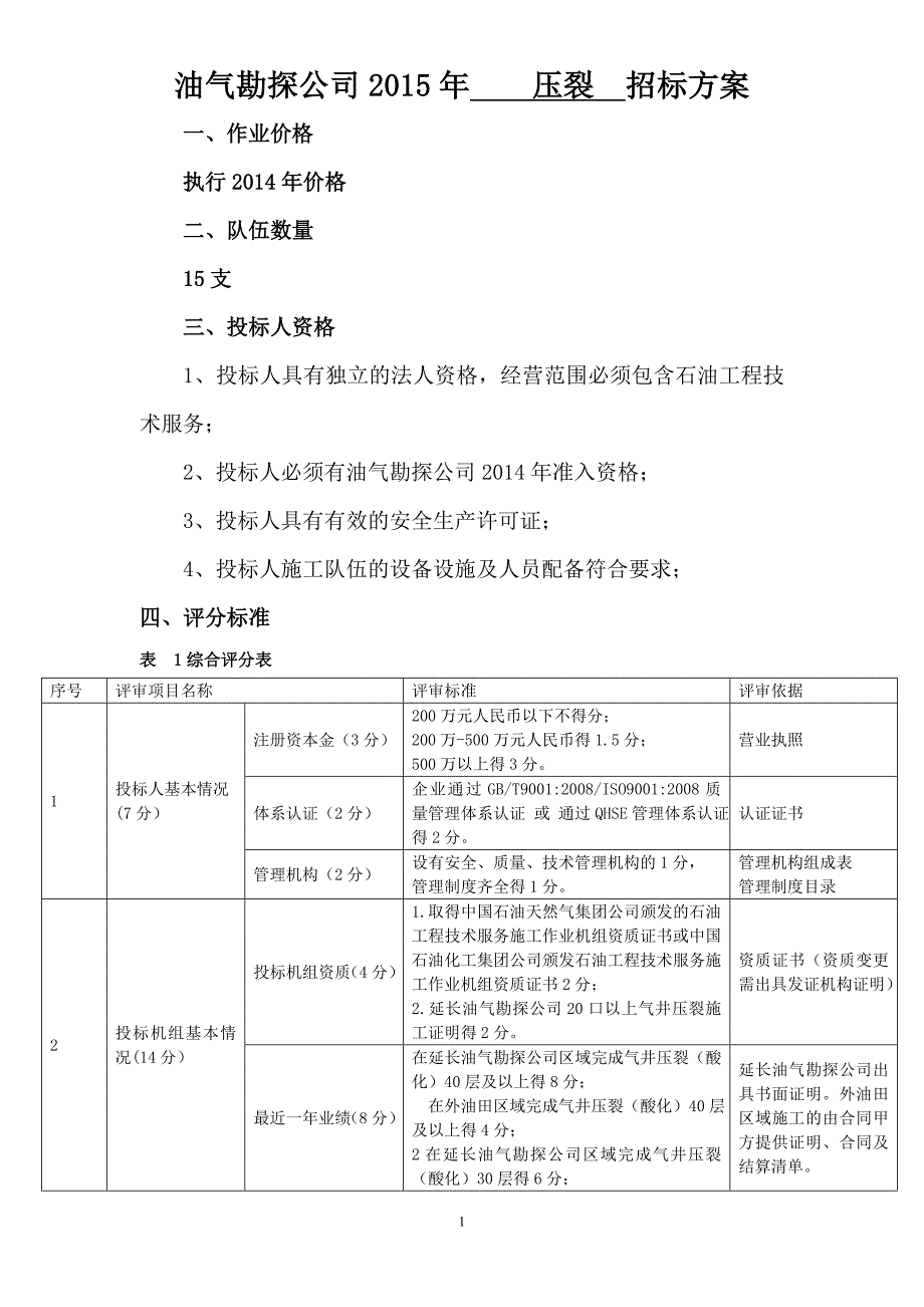 压裂招标方案_第1页