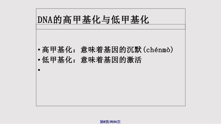 DNA甲基化与癌症实用教案_第2页