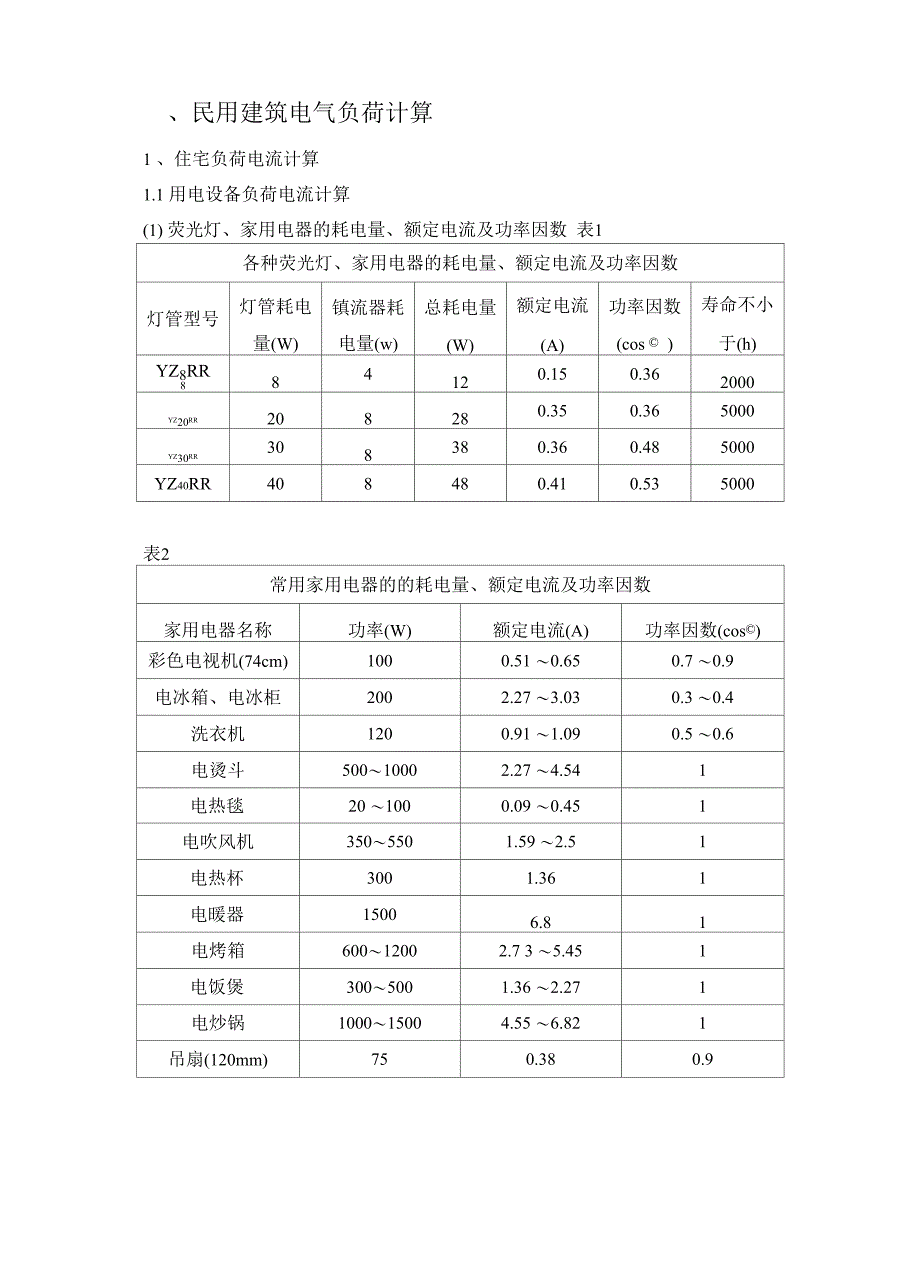 民用建筑电气负荷详细计算及其电线电缆负荷详细计算_第1页