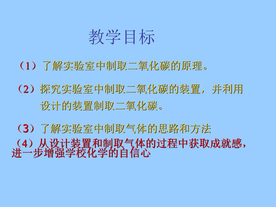 二氧化碳制取的研究1_第2页