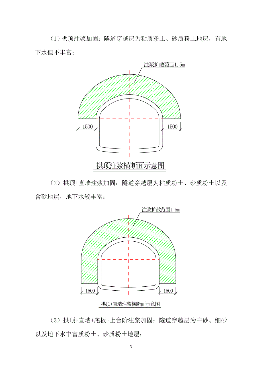 竖井及隧道注浆方案_第4页