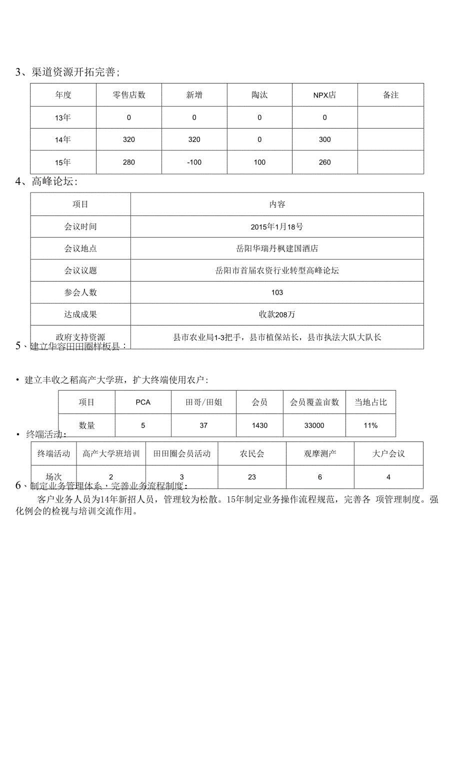 湖南客户销量翻番调研报告.docx_第5页