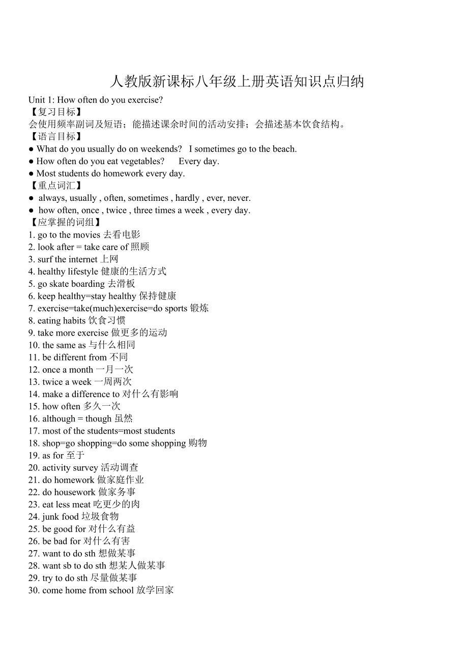 人教版新课标八年级上册英语知识点归纳_第1页