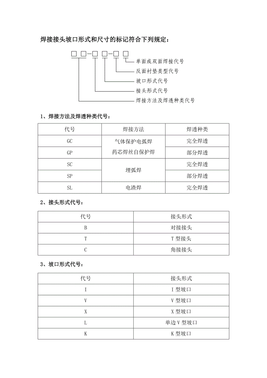 钢结构常用焊接时接头坡口形式分类图集_第1页