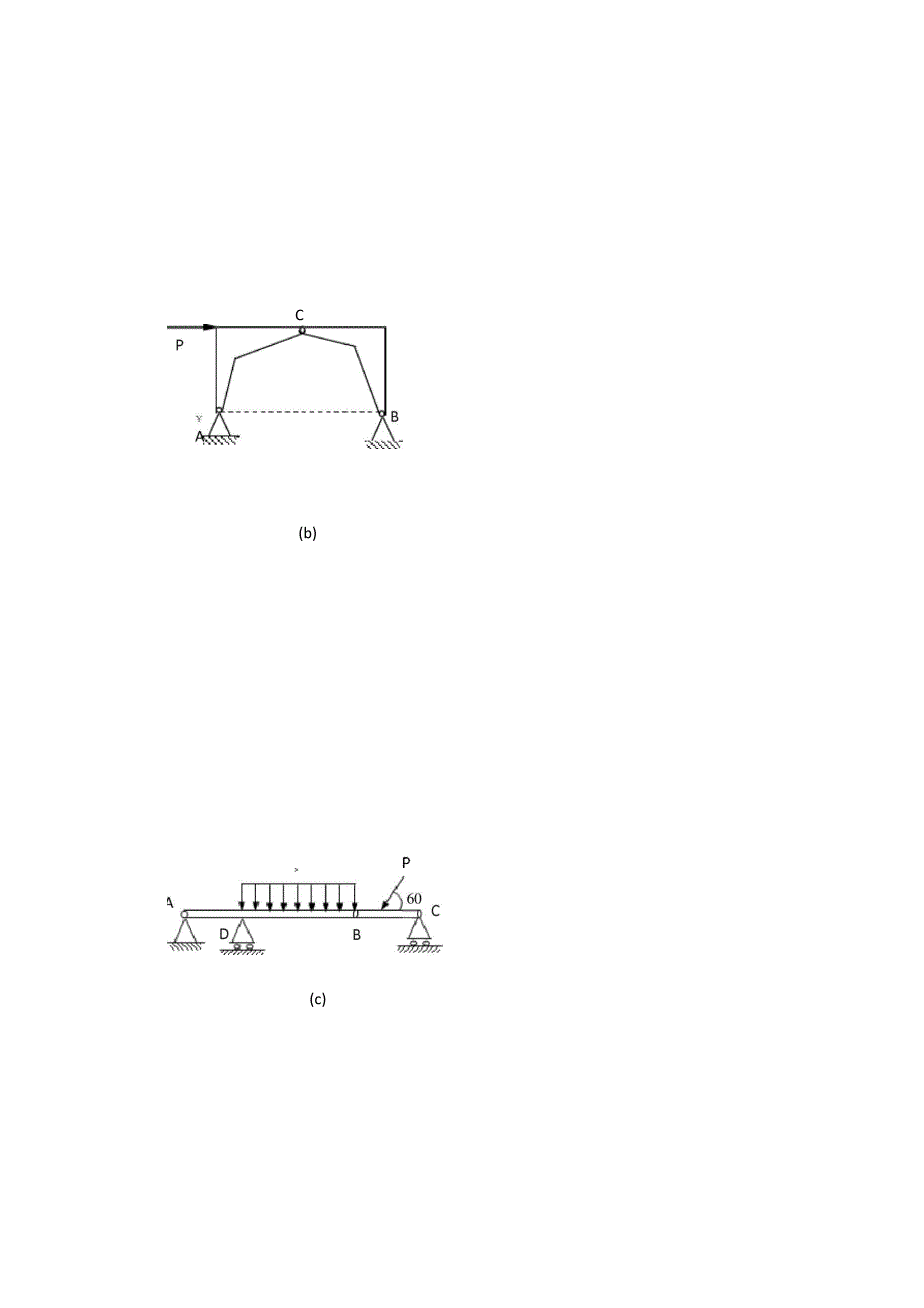 第一章 静力学公理与物体的受力分析_第3页