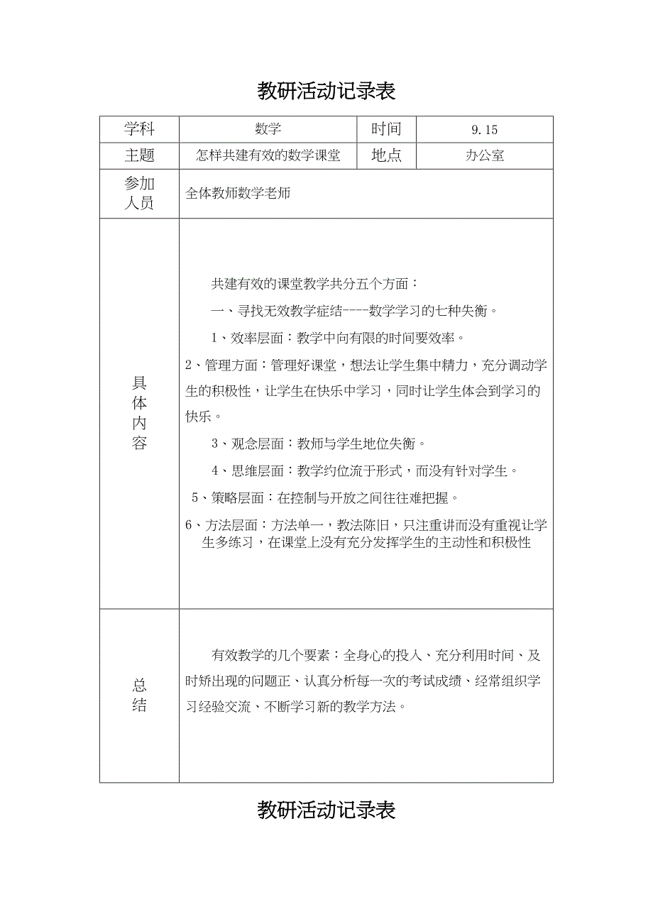 【9A文】小学数学教研活动记录表(DOC 10页)_第1页