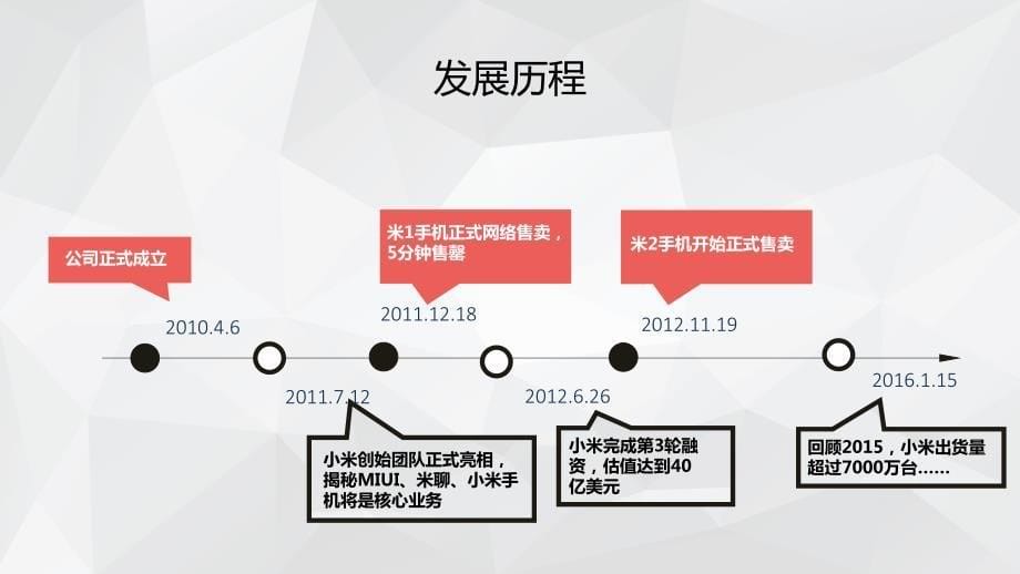 《小米案例分析》PPT课件.ppt_第5页