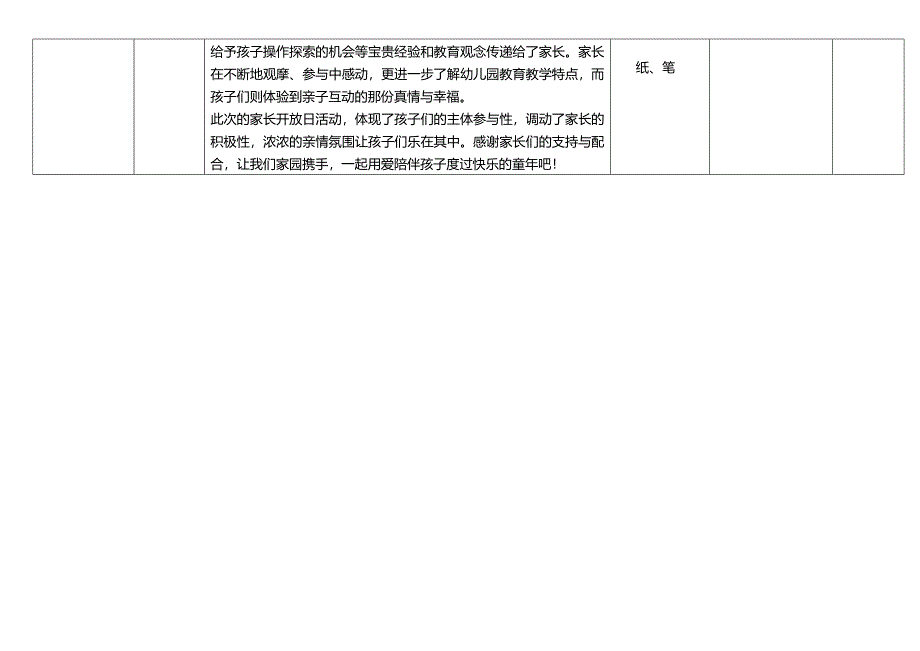 家长开放日活动.docx_第4页