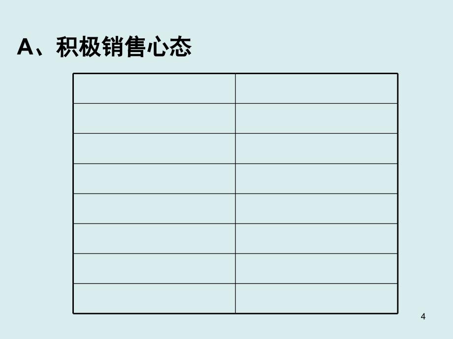 《药店关联销售》PPT课件_第4页