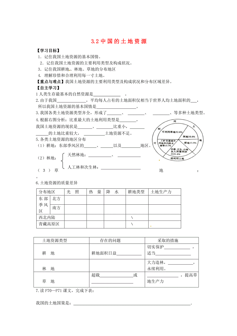 山东省泰安市岱岳区徂徕镇第一中学八年级地理上册 3.2 中国的土地资源学案答案不全新版湘教版_第1页