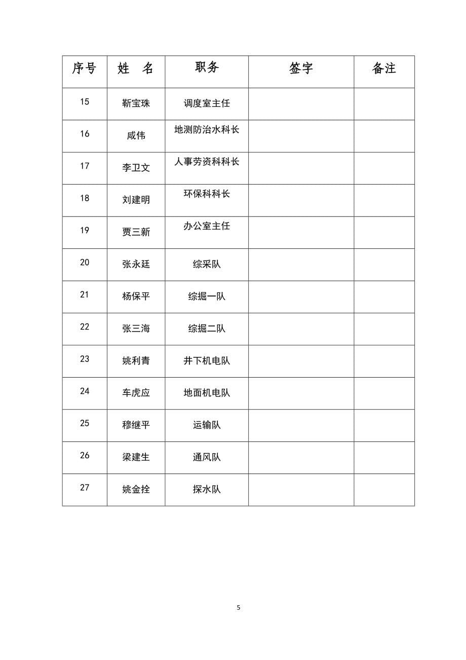 年度安全风险辨识评估报告_第5页