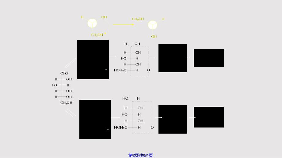 单糖的立体化学学习教案_第2页