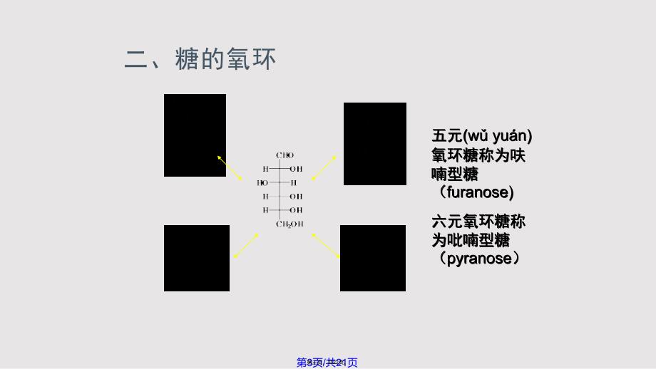 单糖的立体化学学习教案_第3页