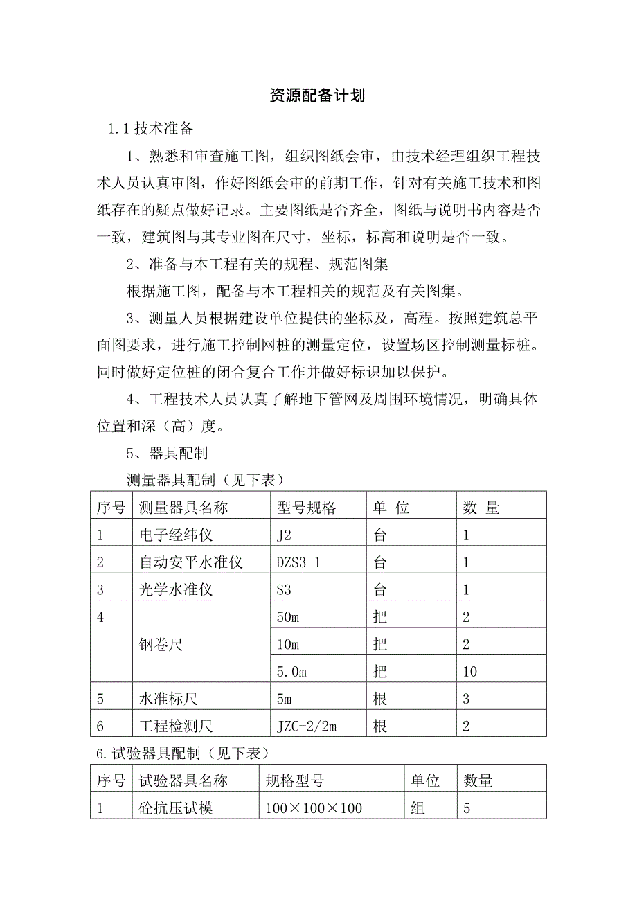 (完整版)资源配备计划(最新整理)_第1页