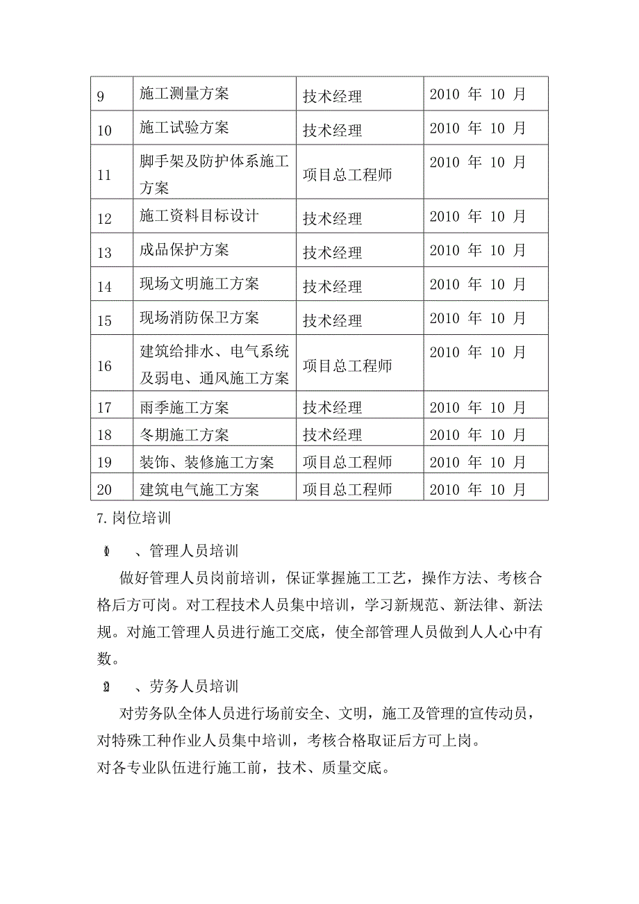 (完整版)资源配备计划(最新整理)_第3页