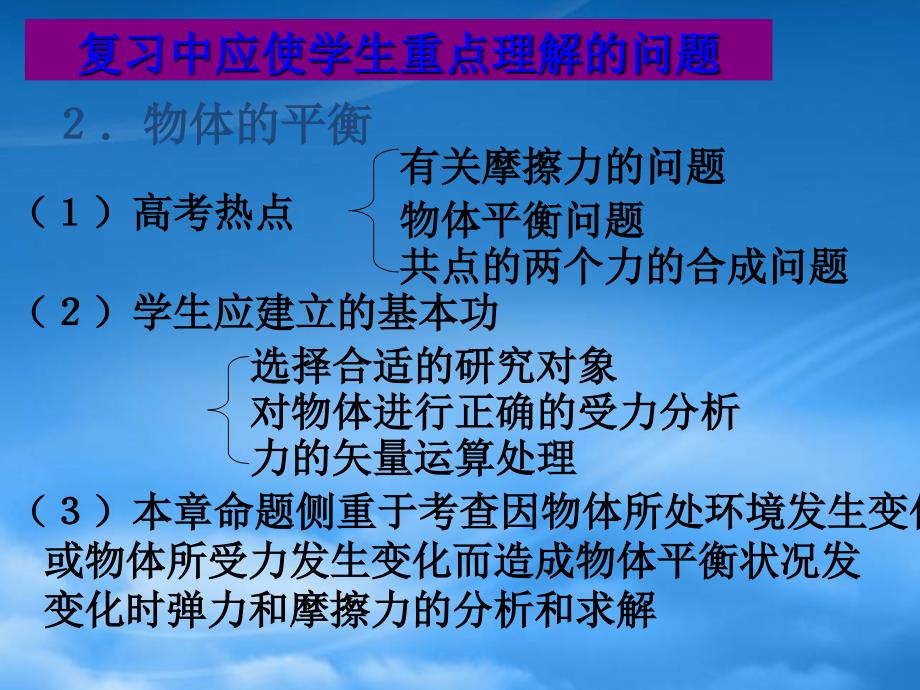 高一物理力和运动复习课件人教_第5页