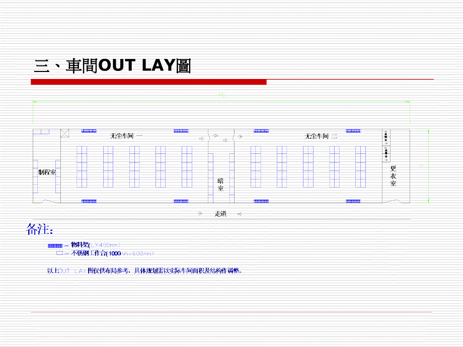 背光生產規劃_第4页