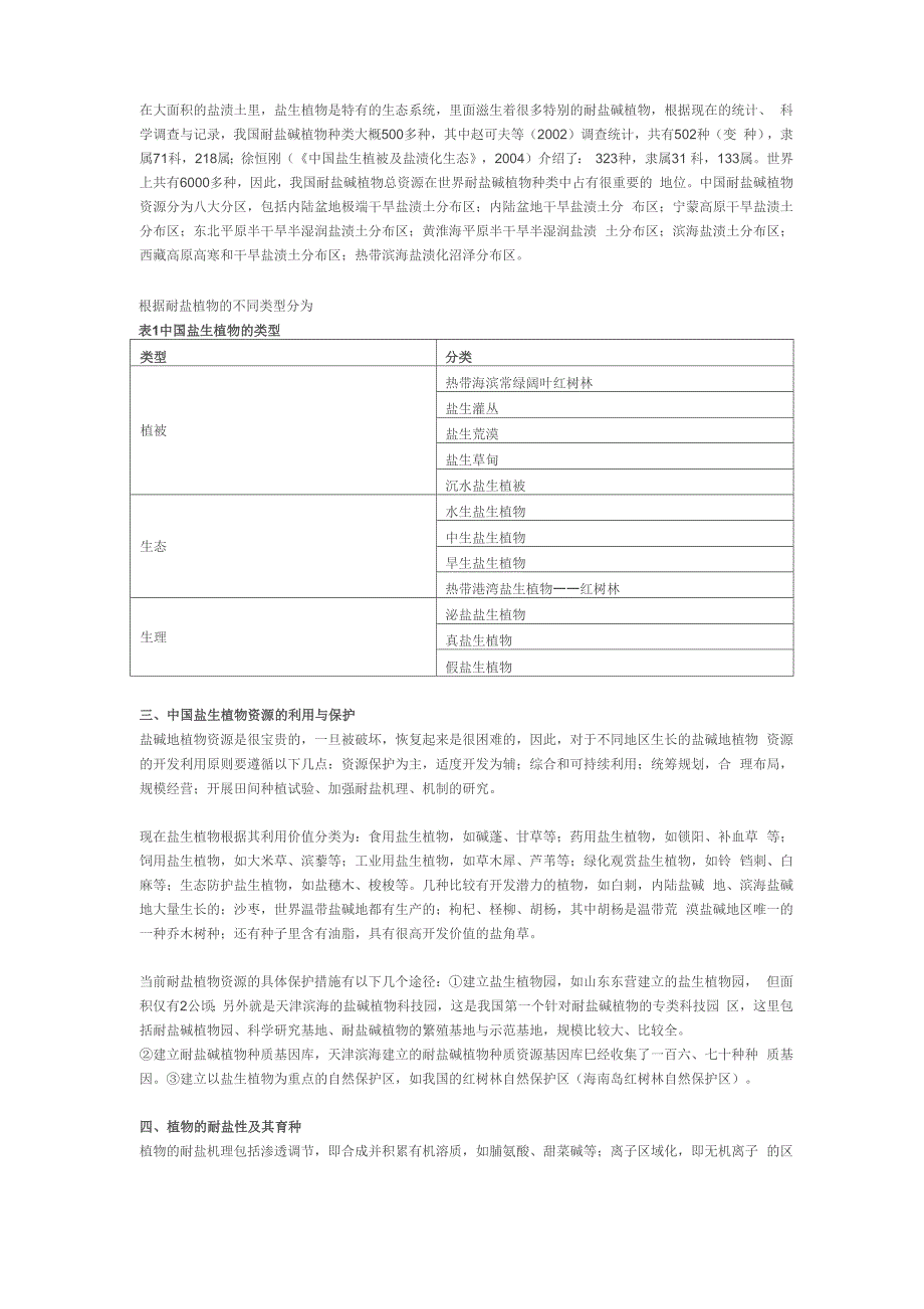 盐碱地分布_第2页