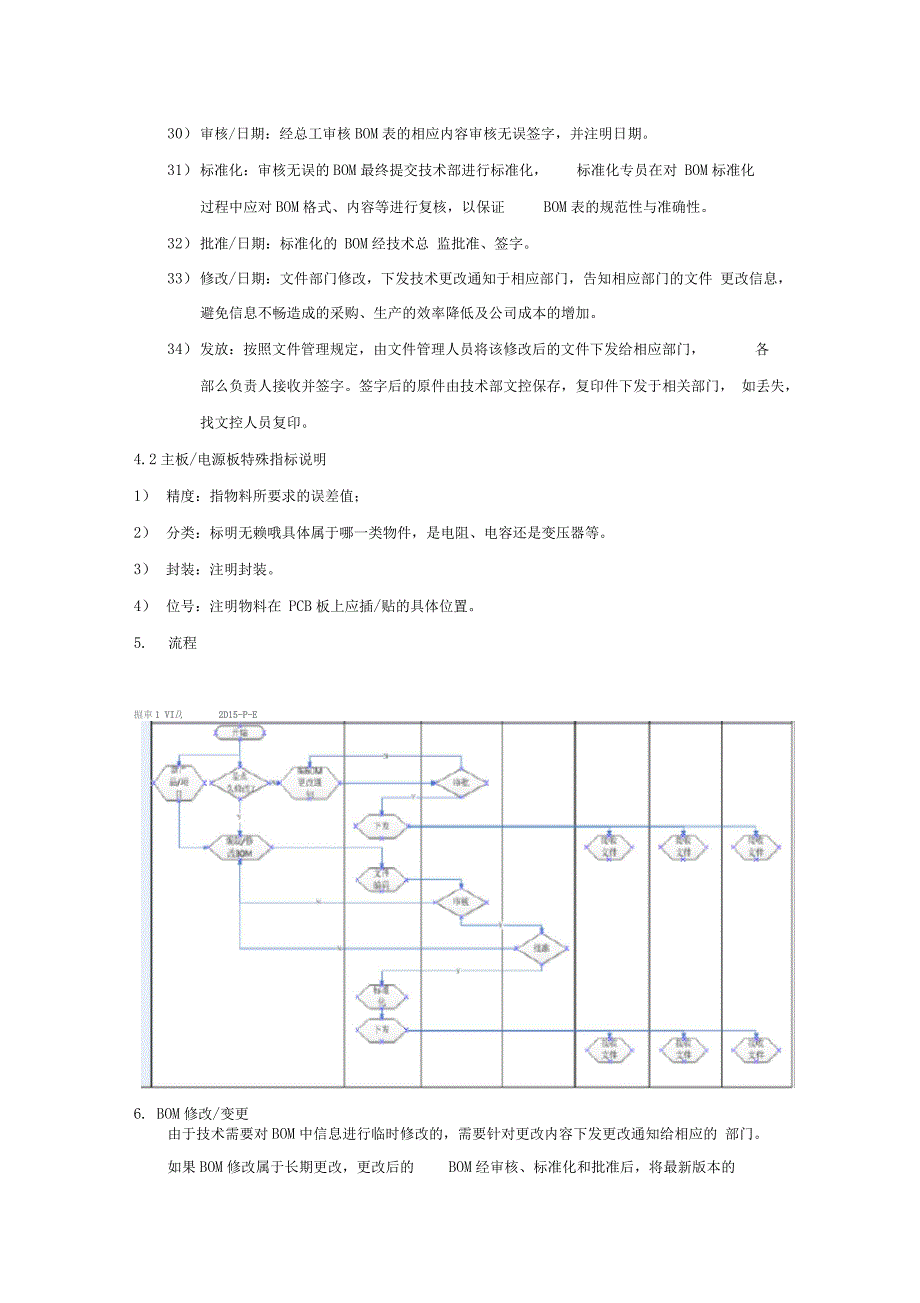 BOM编制管理规定_第4页