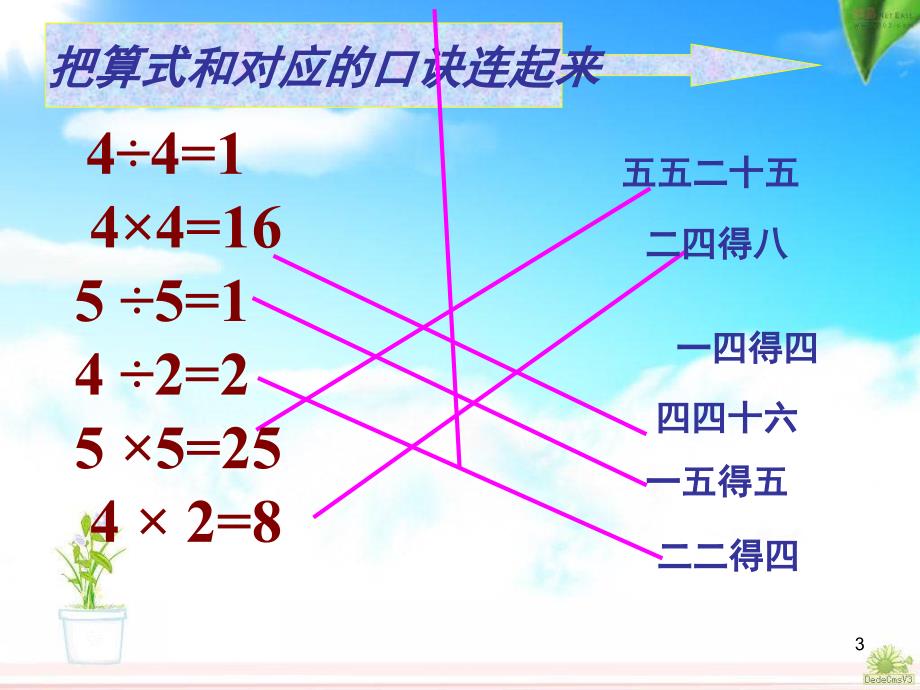 人教版数学二年级下册用26的乘法口诀求商例3课堂PPT_第3页