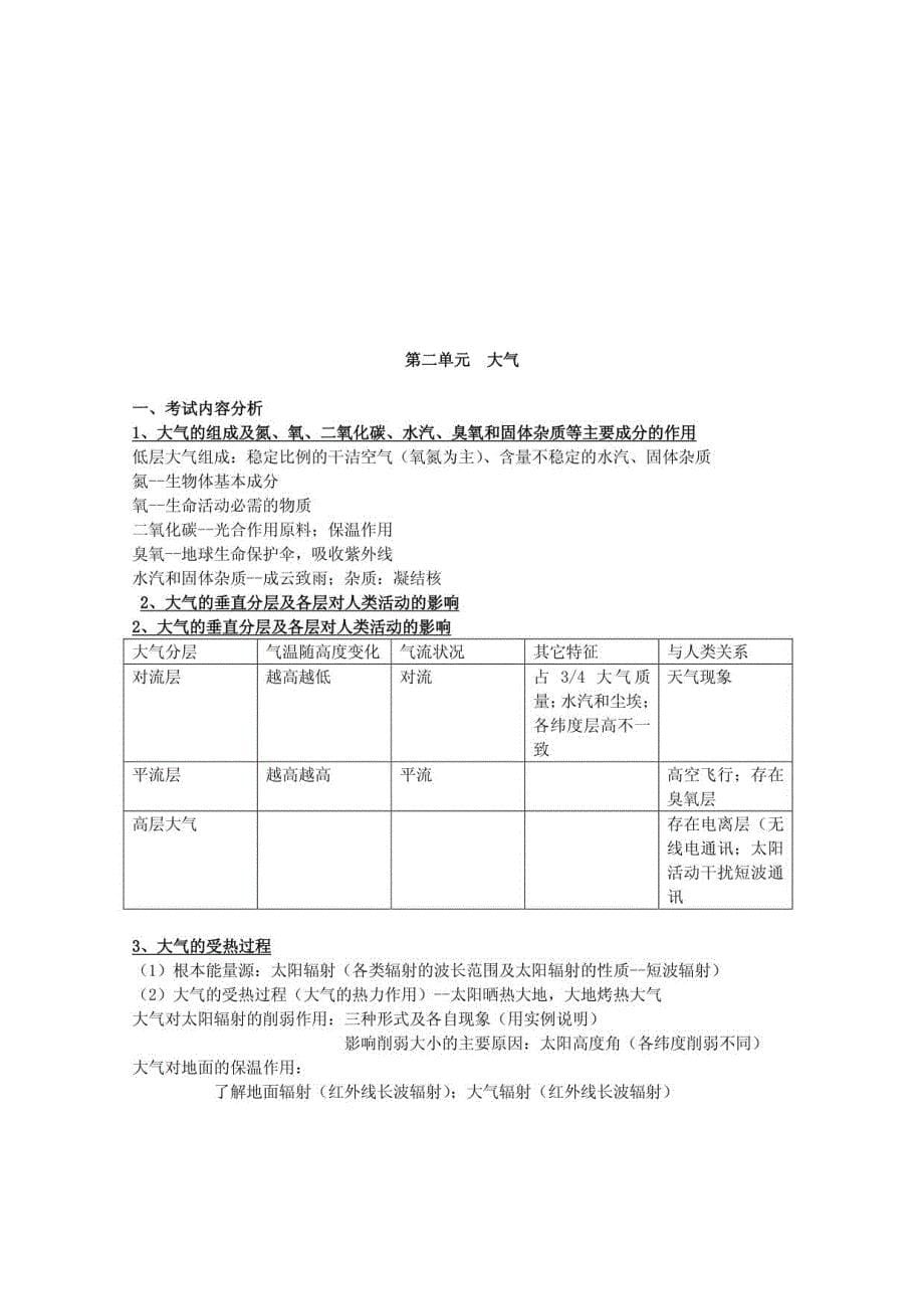 上海市高一地理会考复习资料_第5页