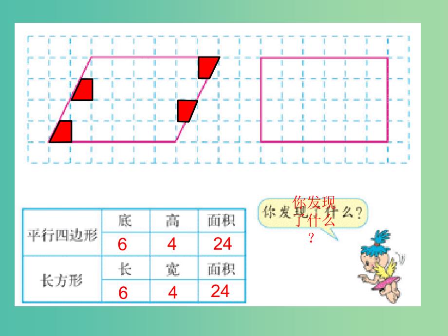 五年级数学上册5.1平行四边形的面积课件新人教版_第4页