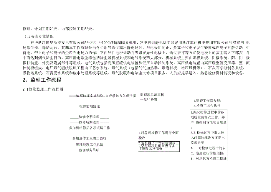 灰硫专业监理实施细则终板23页word_第3页