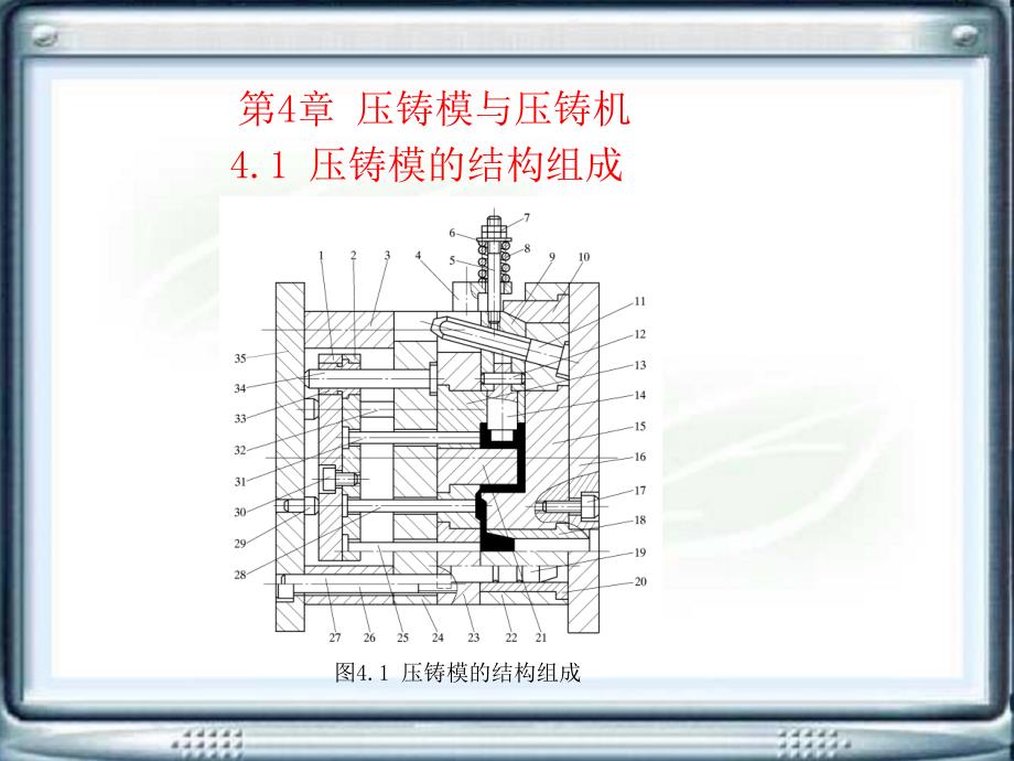 压铸成型工艺与模具设计压铸模与压铸机_第1页