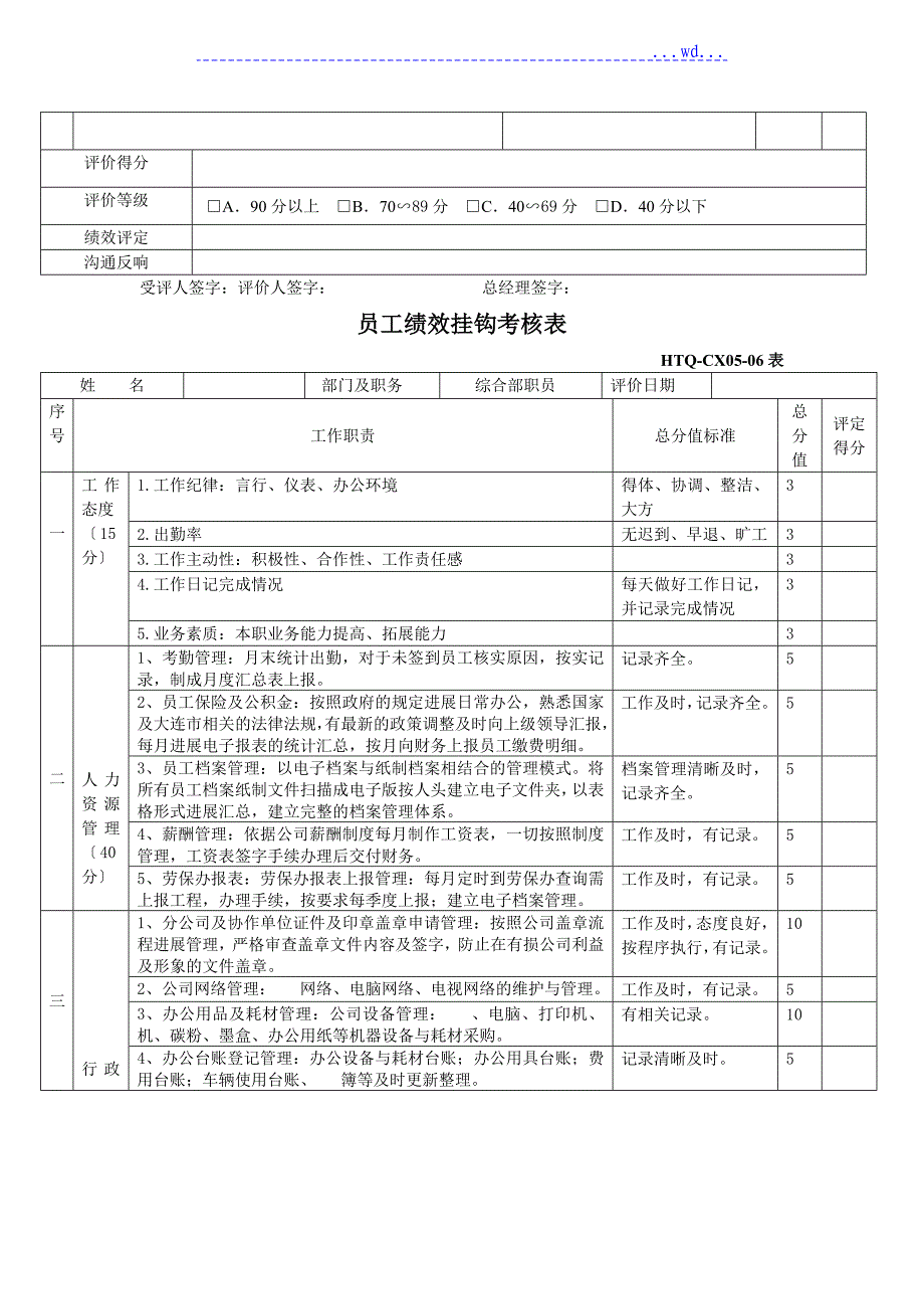 综合部全体人员绩效考核_第4页